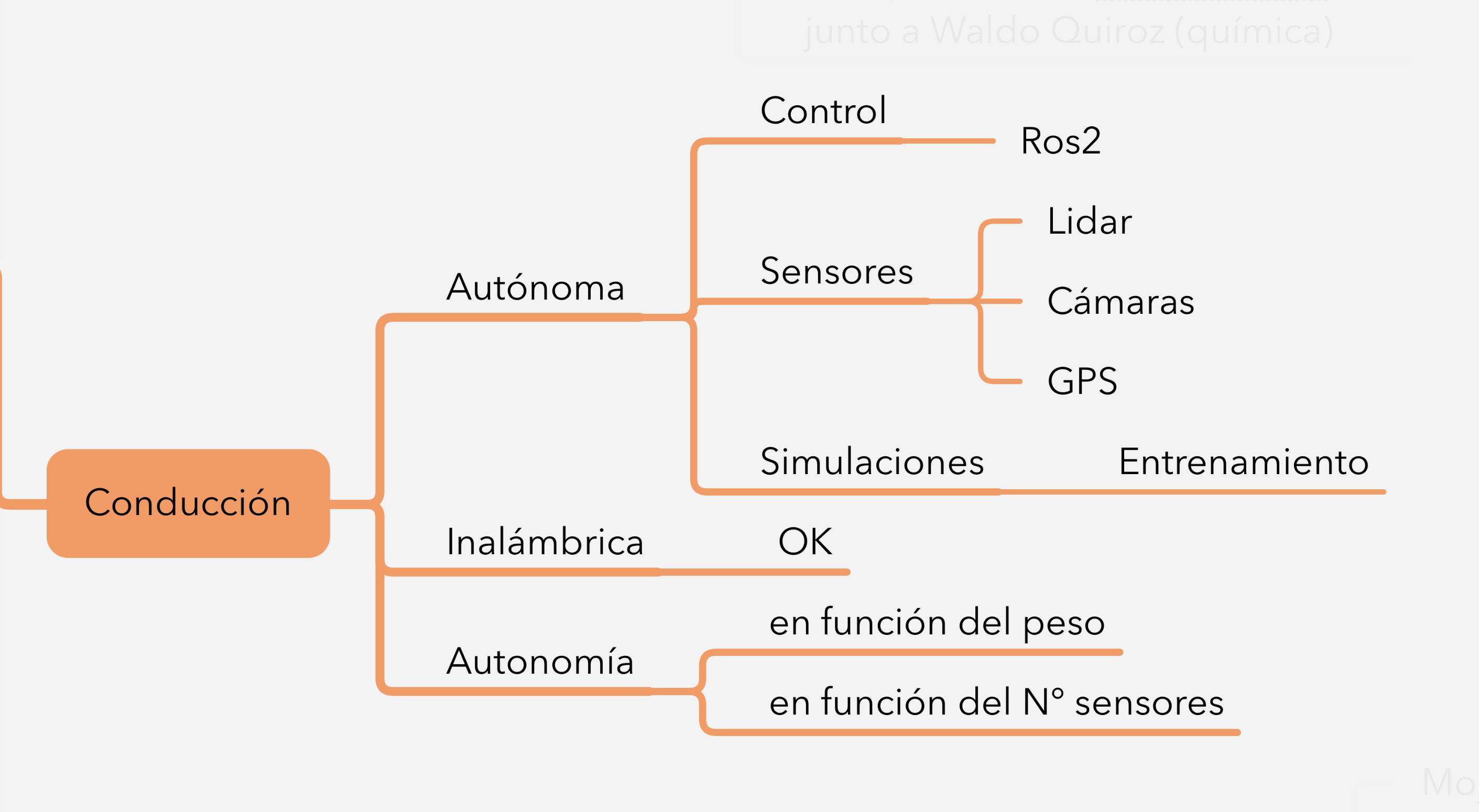 conduccion.png